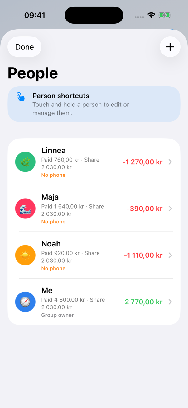 Nettat People screen with paid amounts, shares, and balances