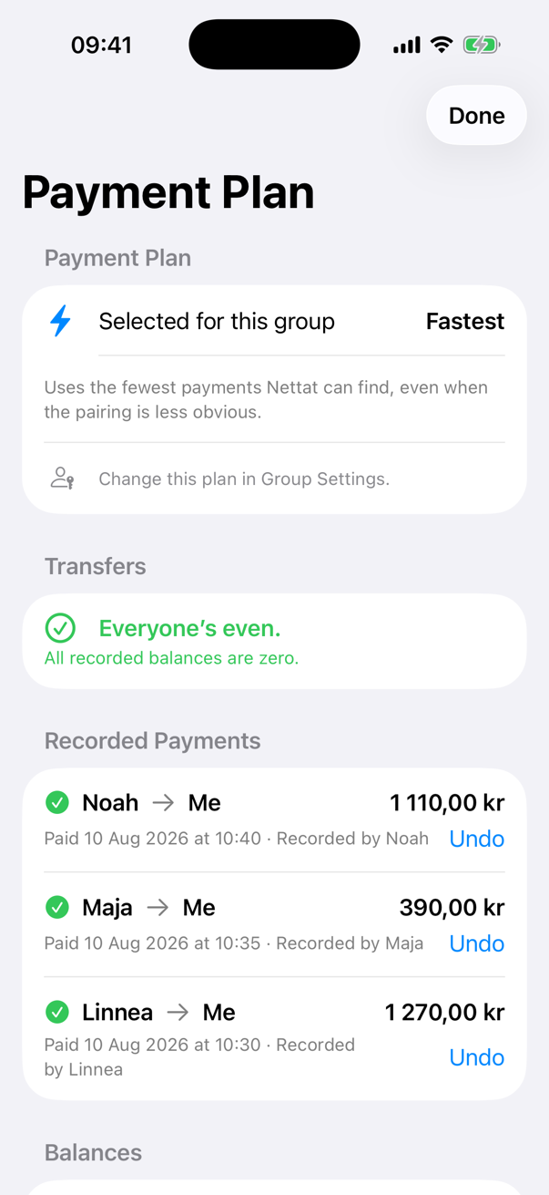 Nettat Payment Plan with three recorded payments and every balance at zero